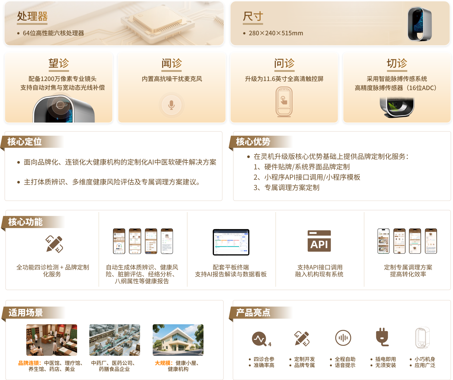 灵机定制版 版本：TCM-AI01-PE